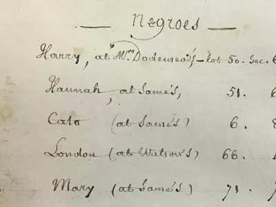 Image: The story of how four black Detroiters became property owners after the Great Fire of 1805