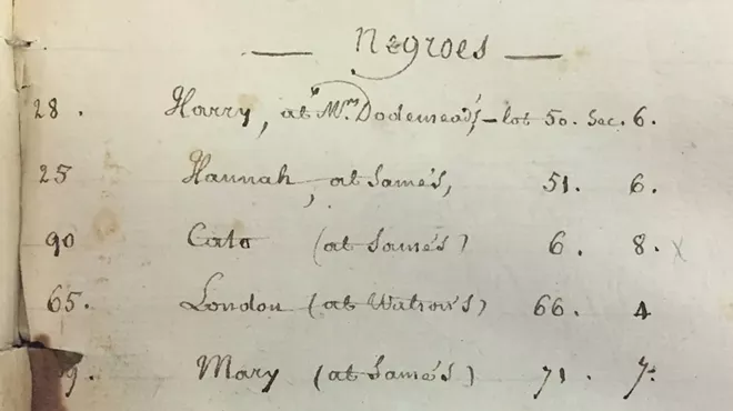 Image: The story of how four black Detroiters became property owners after the Great Fire of 1805