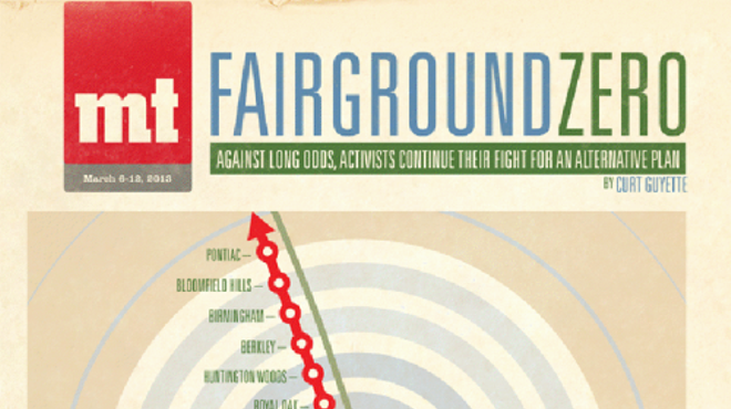 Fairground zero