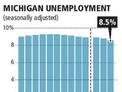 Image: Made in Michigan