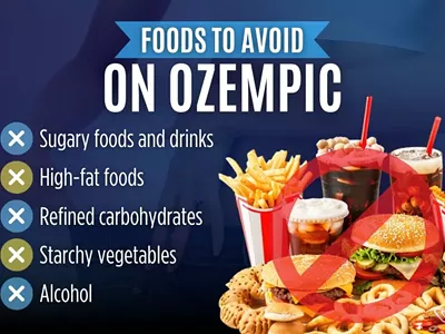 Image: Ozempic: Foods to Avoid to Minimize the Side Effects of Semaglutide Treatment