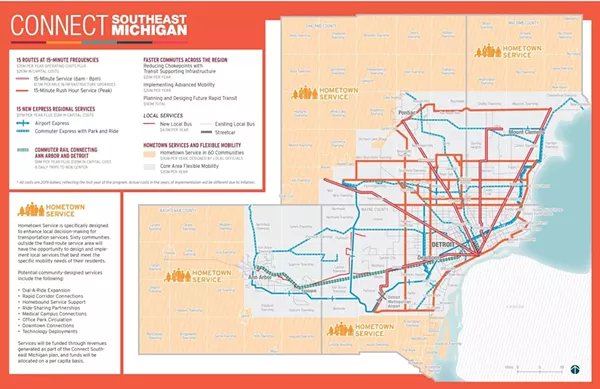 Infograph of the latest regional transit proposal for southeast Michigan. - Courtesy, Connect Southeast Michigan