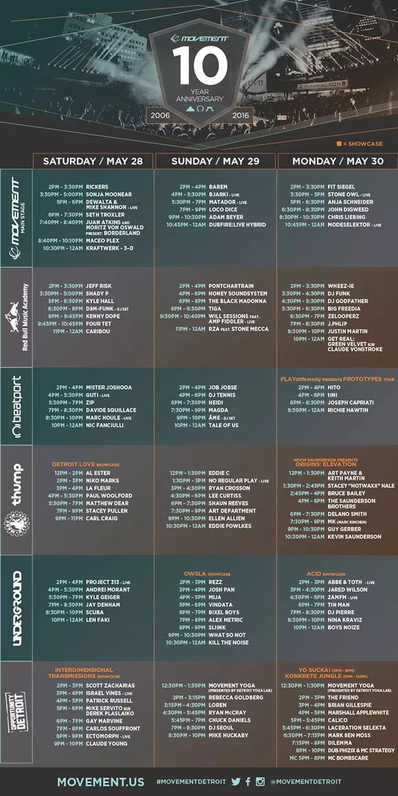 We've got Movement 2016's full schedule with stage times