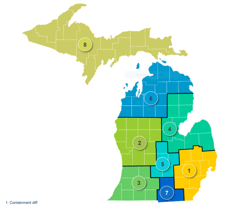 The loosened restrictions were in regions 8 and 6. - State of Michigan