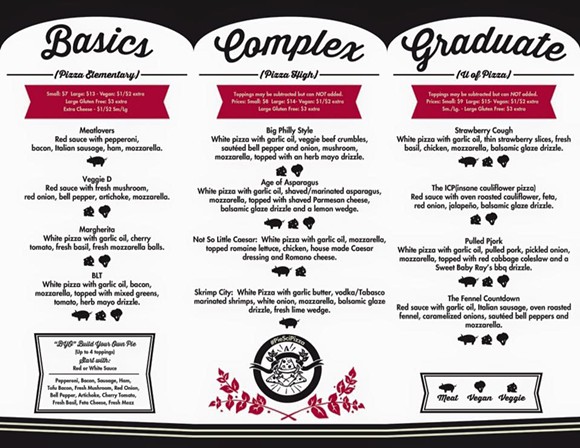 From basic to graduate level, check out Pie-Sci's progressive pizza menu