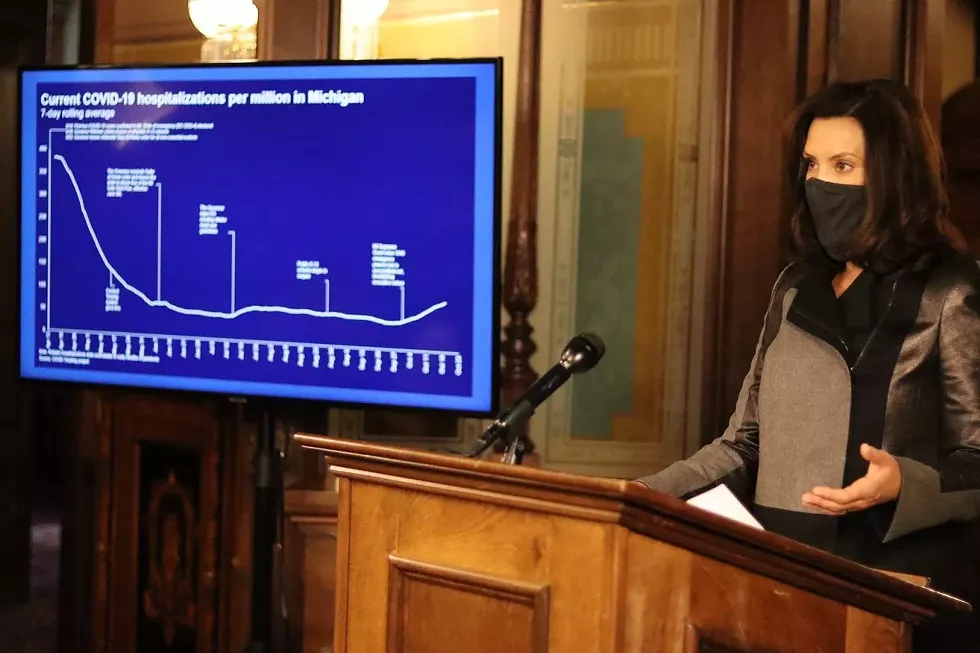 Gov. Whitmer shows an uptick in COVID-19 hospitalizations following the Michigan Supreme Court ruling against her emergency powers. - State of Michigan