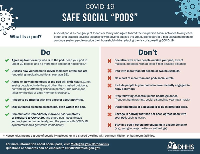 Who's in your 'pod'? Michigan's latest COVID restrictions raise the question