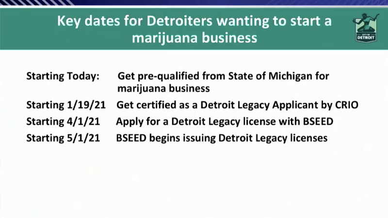 Mayor Duggan unveils Detroit recreational weed program details, urges 'legacy' applicants to start process (2)