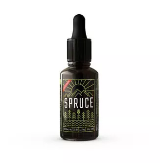 5 Best CBD Oils to Buy in 2021 - A Buyer’s Guide