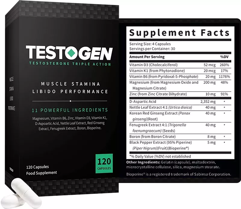 TestoGen Reviews: Negative Side Effects or Legit Ingredients?