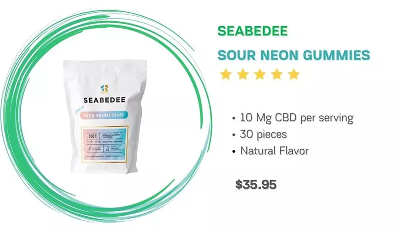 Best CBD Gummies to Try to Quit Smoking This 2022