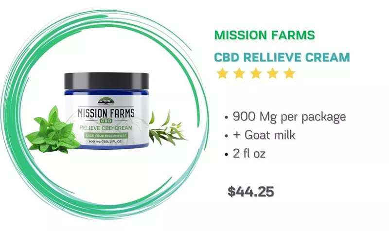 Best CBD Creams and Lotions for Pain - Autumn Overview 2022