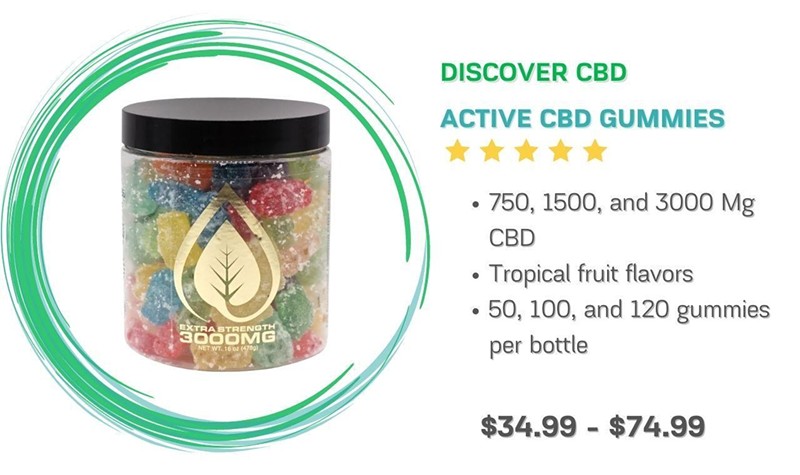 CBD Gummies for Anxiety and Stress - Overview 2024