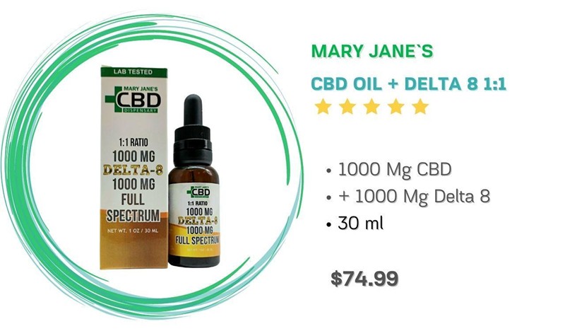 5 Best CBD Oils for Tooth Pain Relief - Fall 2022 Overview