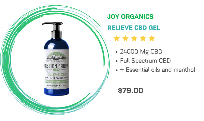 5 Best CBD Products for Knee and Joint Pain in 2023 (4)