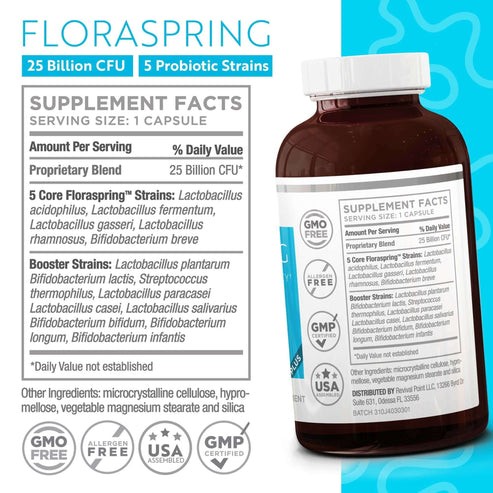 Floraspring Probiotics: 2023 Comprehensive Guide for Consumer Awareness