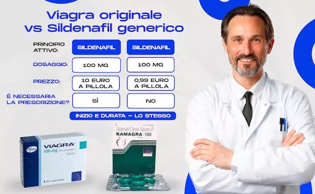 Acquista Viagra in Italia: Acquista online il Sildenafilo a un prezzo conveniente! (3)