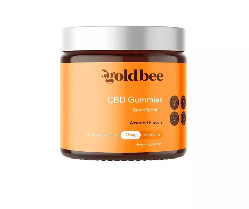 10 Best CBD Gummies to Buy for Pain in 2024