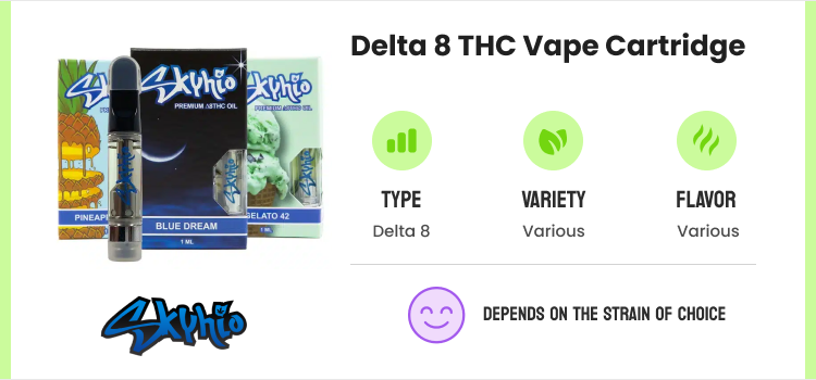 Best Delta 8 Carts: Top THC Cartridges & Brands To Try