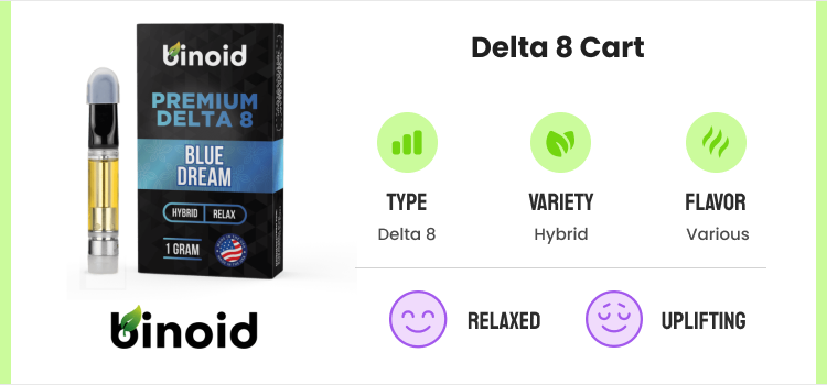 Best Delta 8 Carts: Top THC Cartridges & Brands To Try