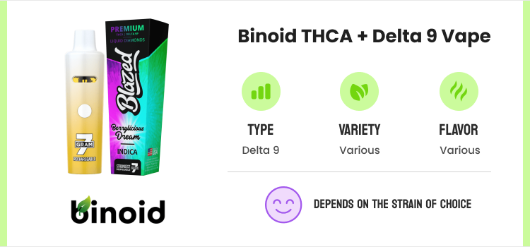 Best THC Vapes: Top Weed Carts & THC Brands To Try (10)