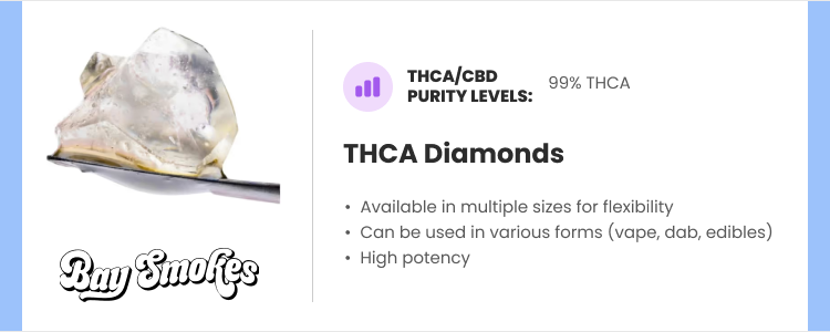 THCa Diamonds: Best 5 Cannabis Diamonds & Brands