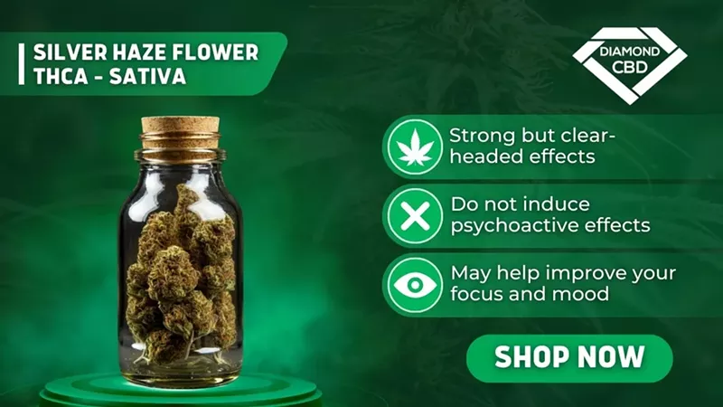 Best THCa Flowers of 2024 That Are Totally Legal for an Amazing High