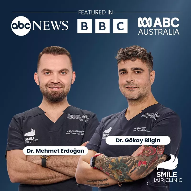 The Top 12 Hair Transplant Clinics in Turkey