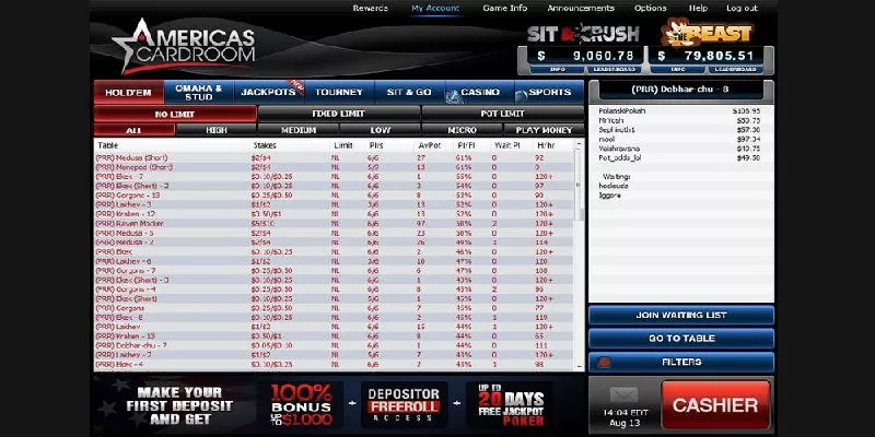 10 Best Poker Sites with High-Traffic Poker Rooms in 2025