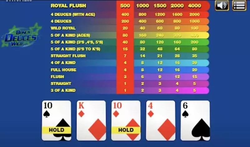 California Online Casinos Ranked by Locals – Postcard From Henrick