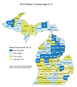 22 percent of Michigan kids lived in poverty in 2015 — more than during Great Recession