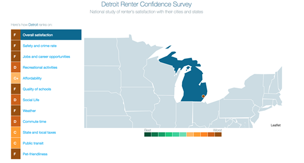 Study says: Detroiters are generally dissatisfied with rent options (2)