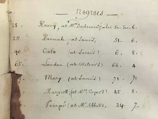 The story of how four black Detroiters became property owners after the Great Fire of 1805