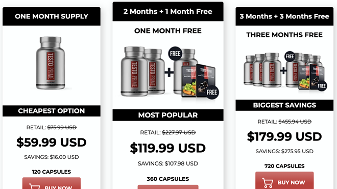 TestoPrime Reviews: Is It Worth the Money? Scam or Legit?